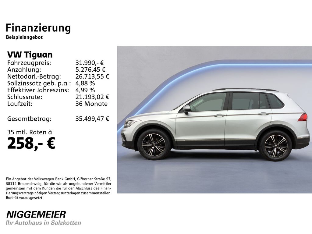 Volkswagen Tiguan 2024