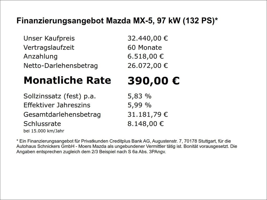 Mazda MX-5 2025