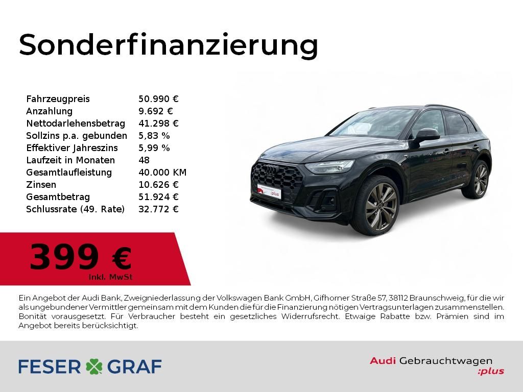 Audi Q5 2024