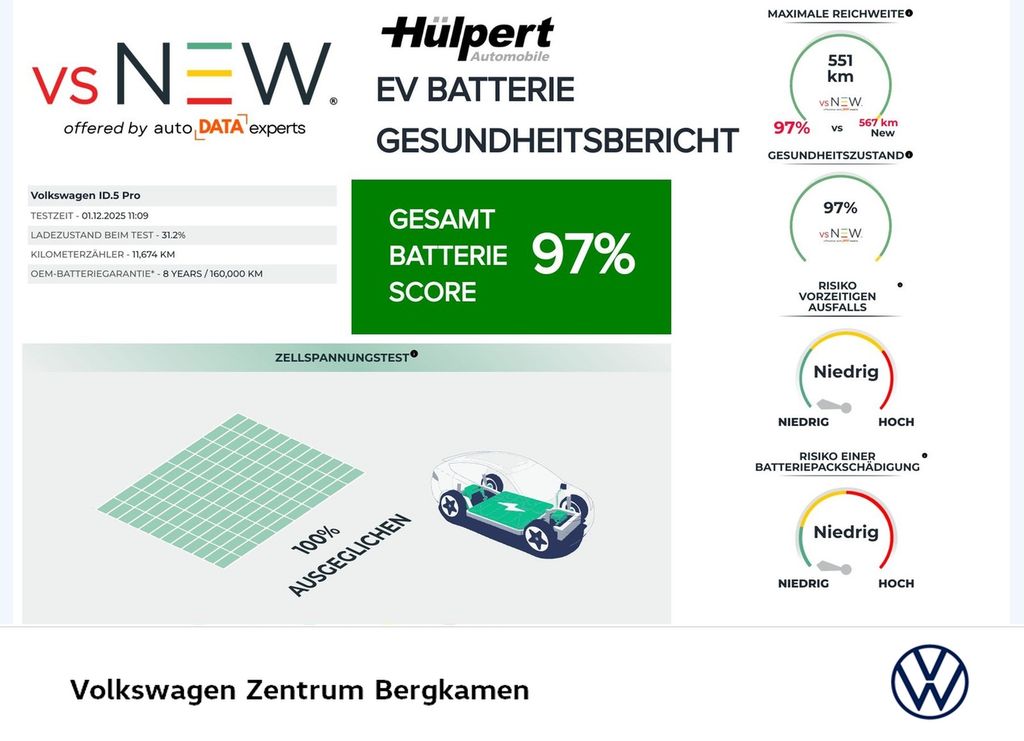 Volkswagen ID.5 2025