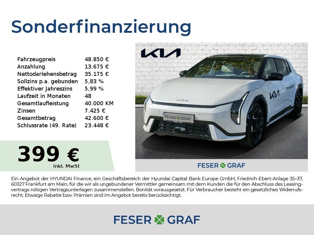 Kia EV4 2025