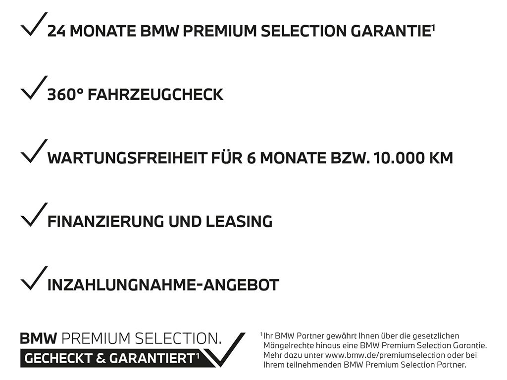 BMW iX3 2024