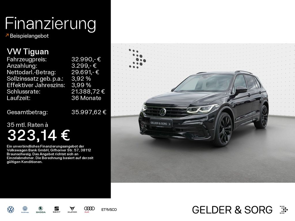 Volkswagen Tiguan 2021