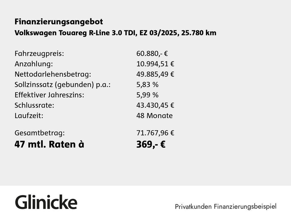 Volkswagen Touareg 2025