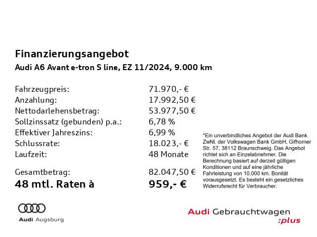 Audi A6 e-tron 2024