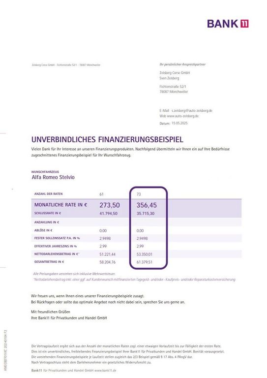 Alfa Romeo Stelvio 2024