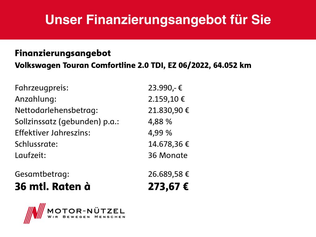 Volkswagen Touran 2022