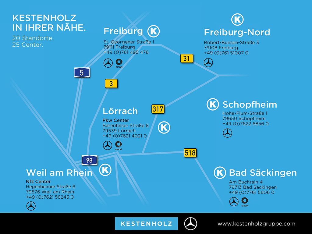 Mercedes-Benz CLE 200 2024