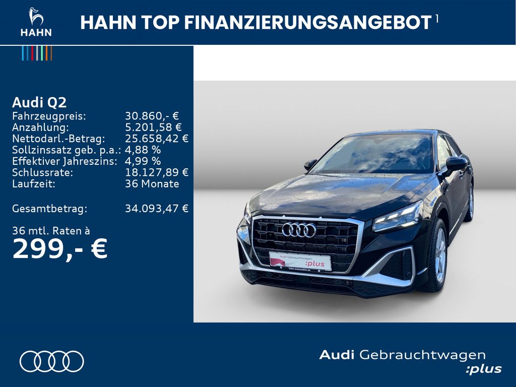 Audi Q2 2024