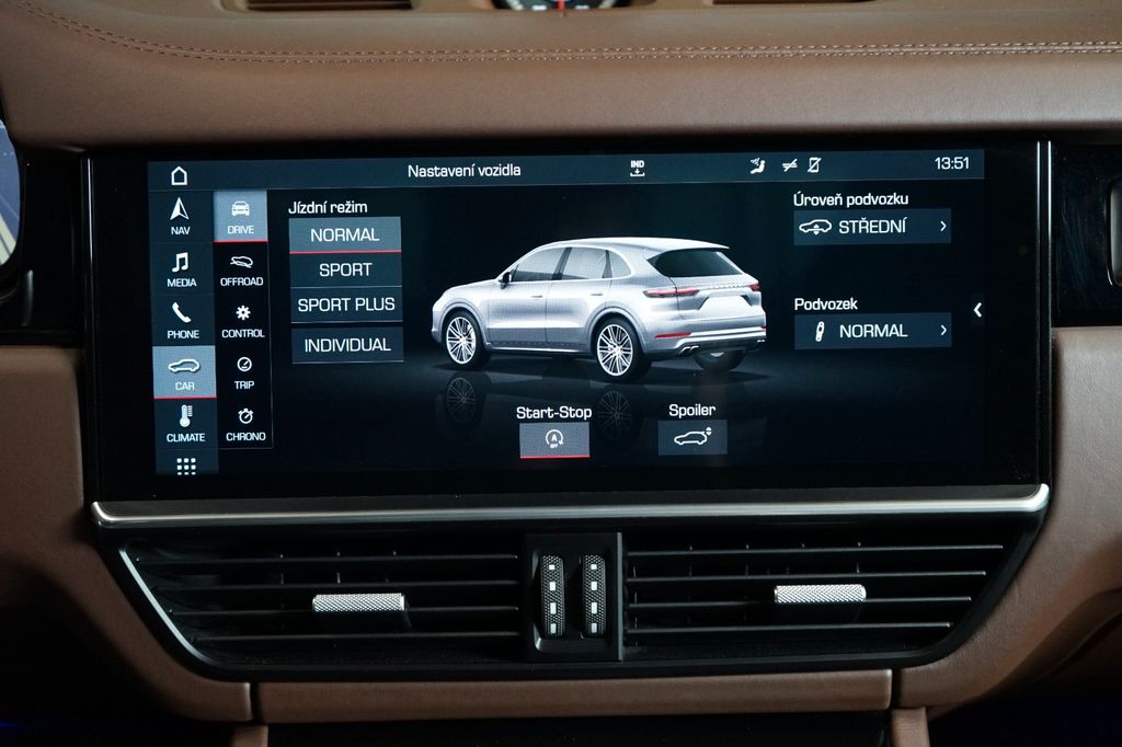 Porsche Cayenne 2018