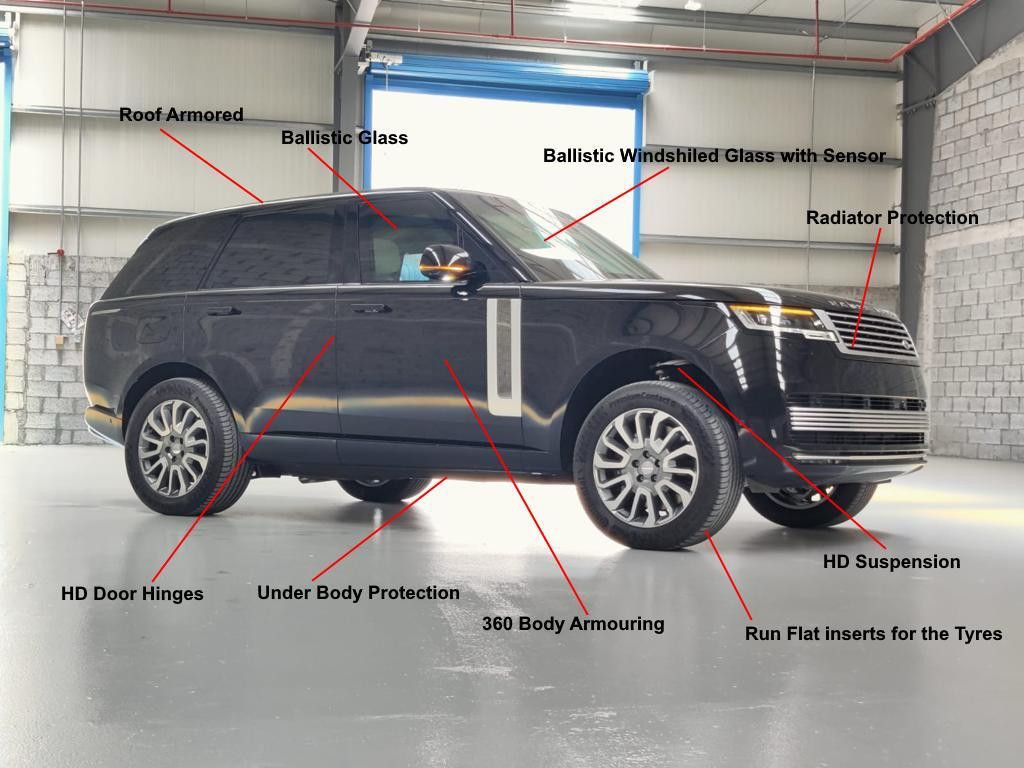 Land Rover Range Rover 2025