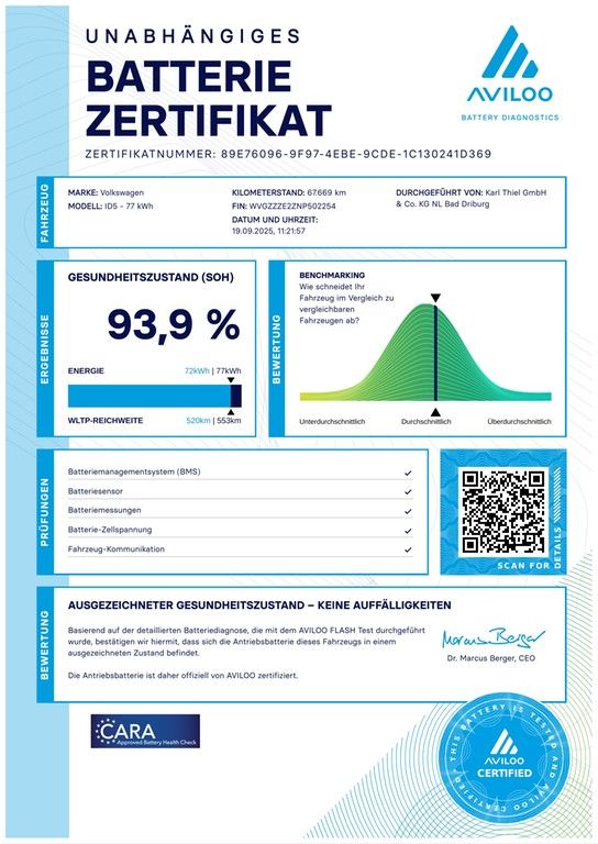 Volkswagen ID.5 2022