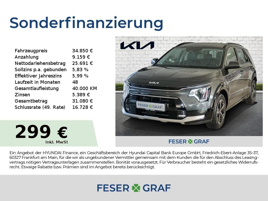 Kia Niro 2025