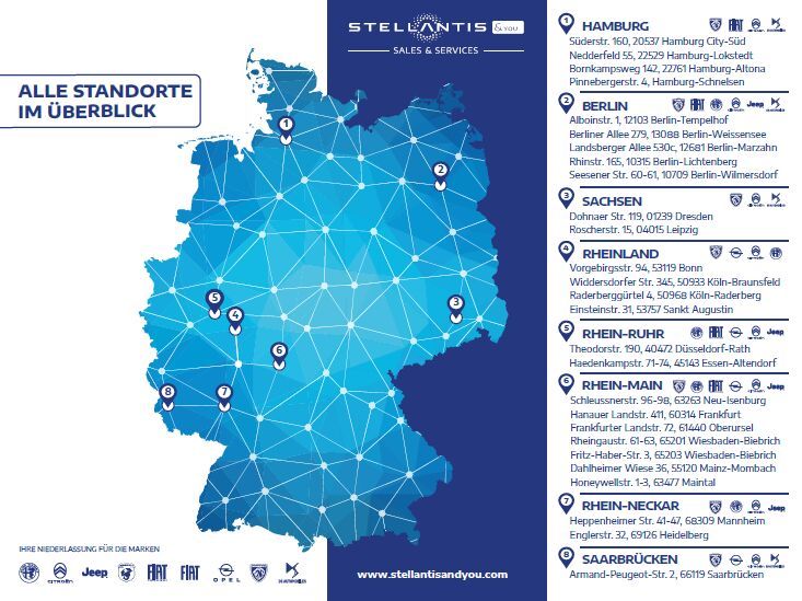 DS Automobiles DS7 (Crossback) 2025