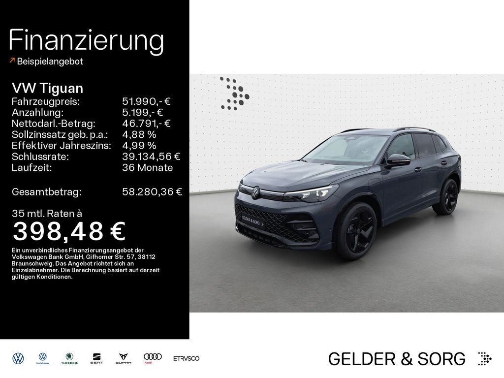 Volkswagen Tiguan 2025