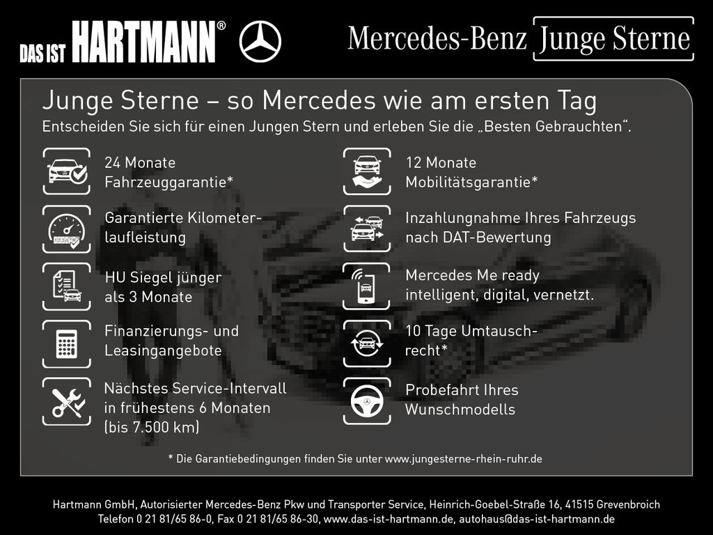 Mercedes-Benz CLA 200 2024