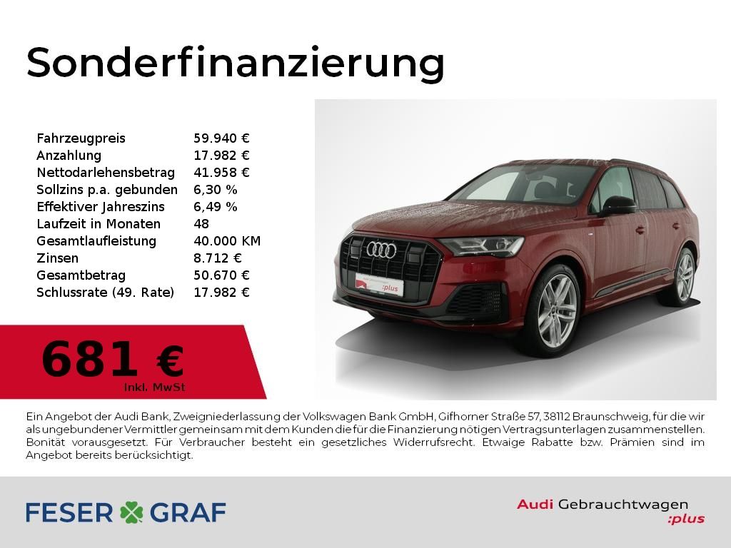 Audi Q7 2022