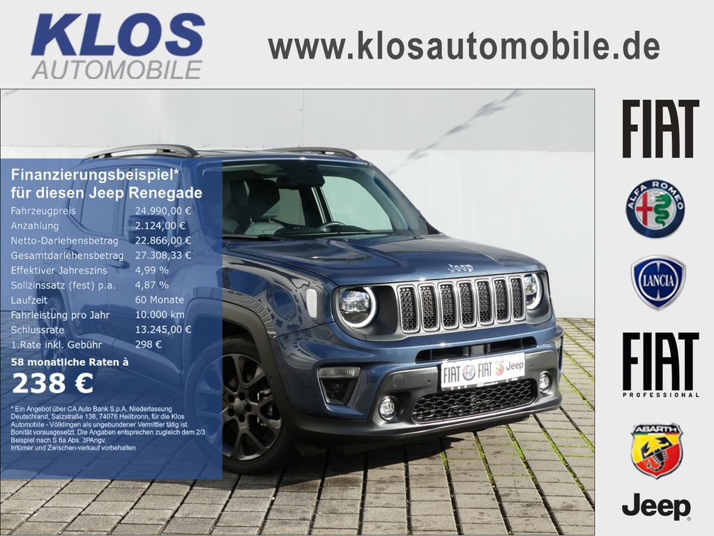 Jeep Renegade 2024