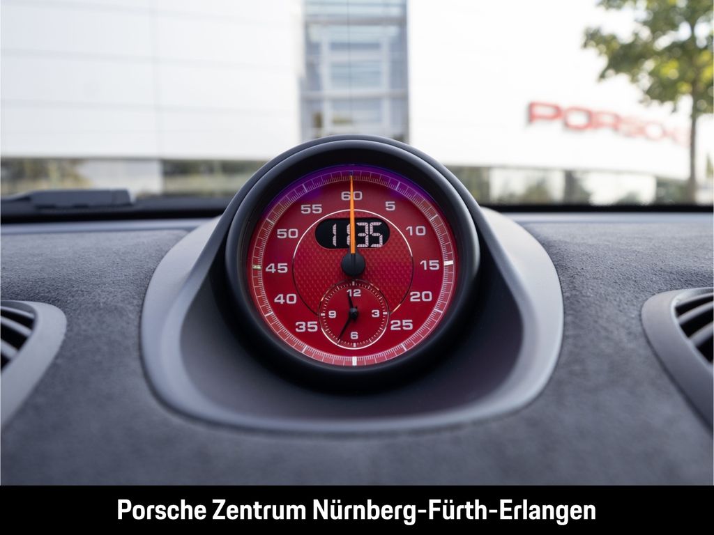 Porsche Boxster 2024