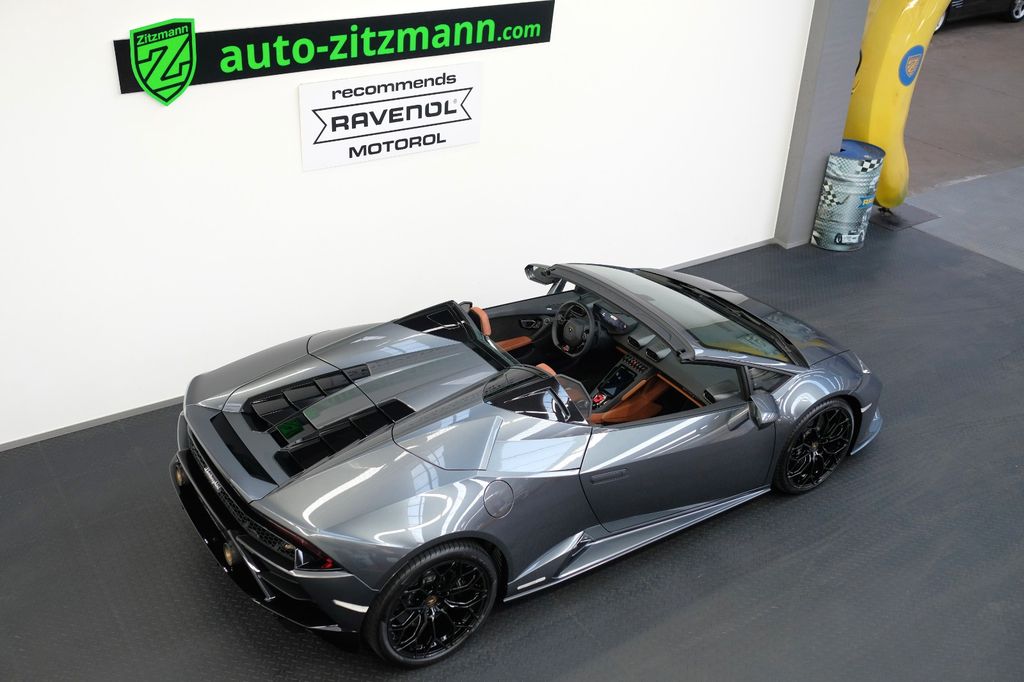 Lamborghini Huracán 2025