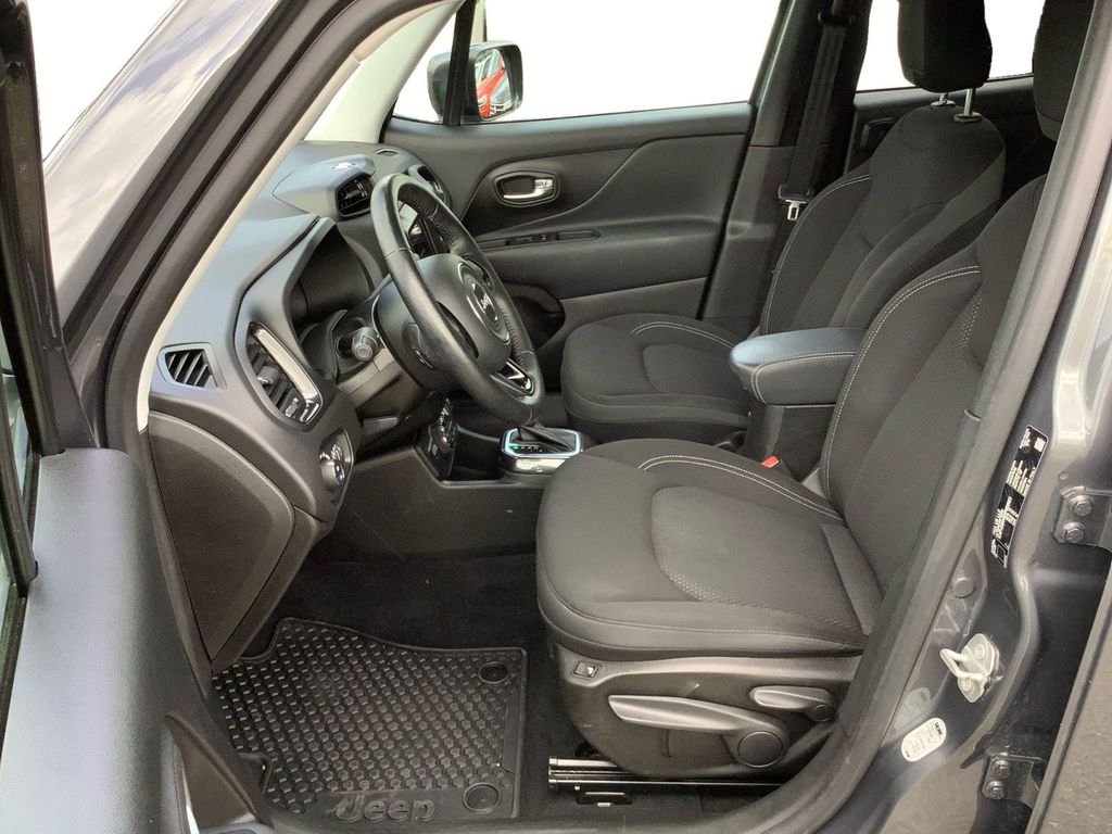Jeep Renegade 2022