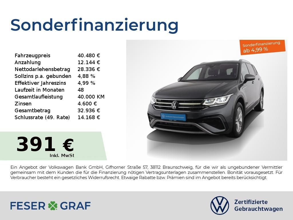 Volkswagen Tiguan Allspace 2024