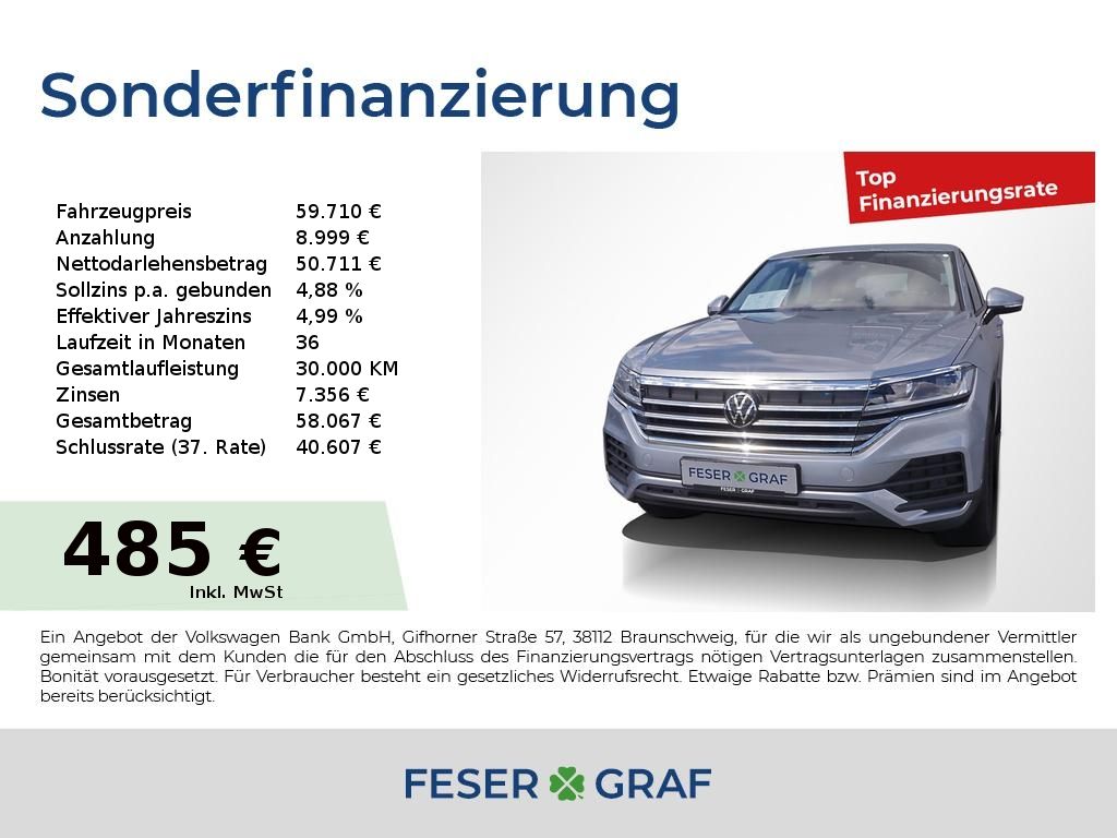 Volkswagen Touareg 2025