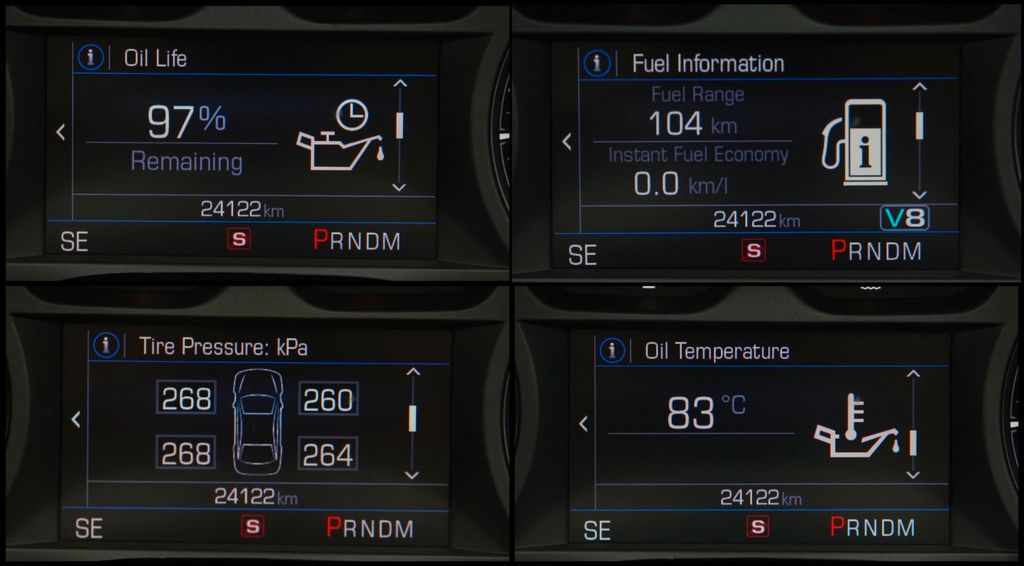 Chevrolet Camaro 2023