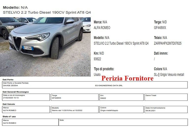 Alfa Romeo Stelvio 2021