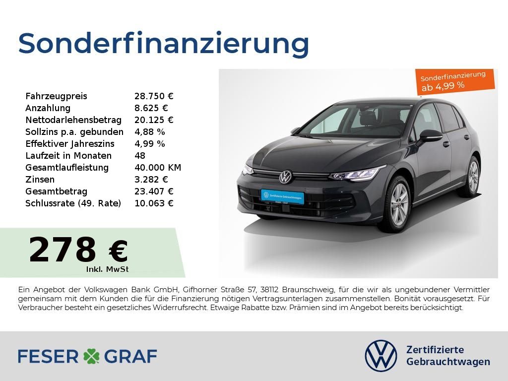 Volkswagen Golf 2024