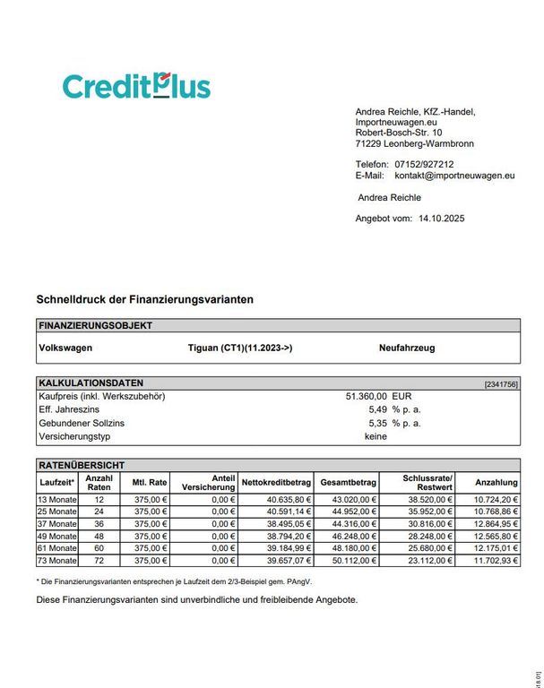 Volkswagen Tiguan 2025