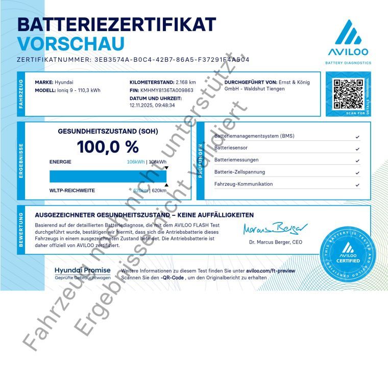 Hyundai IONIQ 9 2025