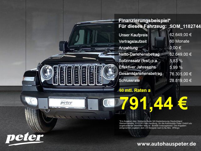 Jeep Wrangler 2025