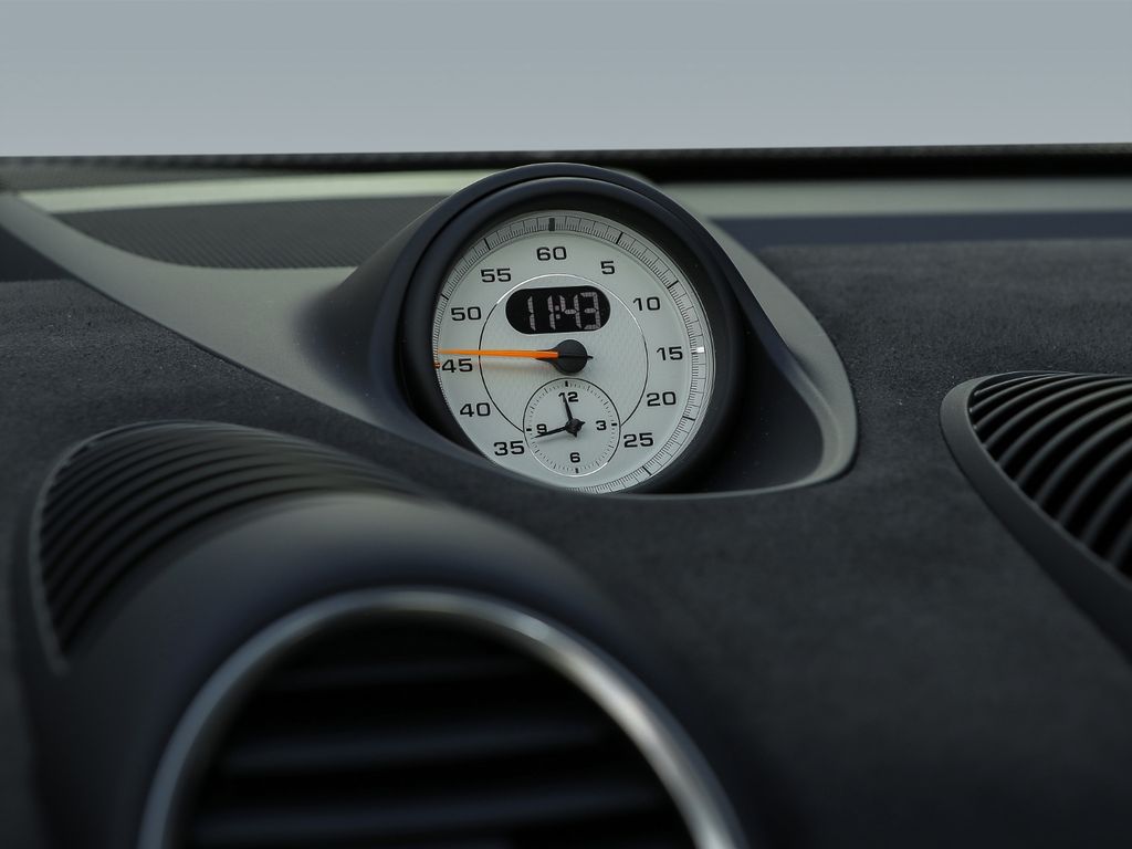 Porsche Cayman 2024