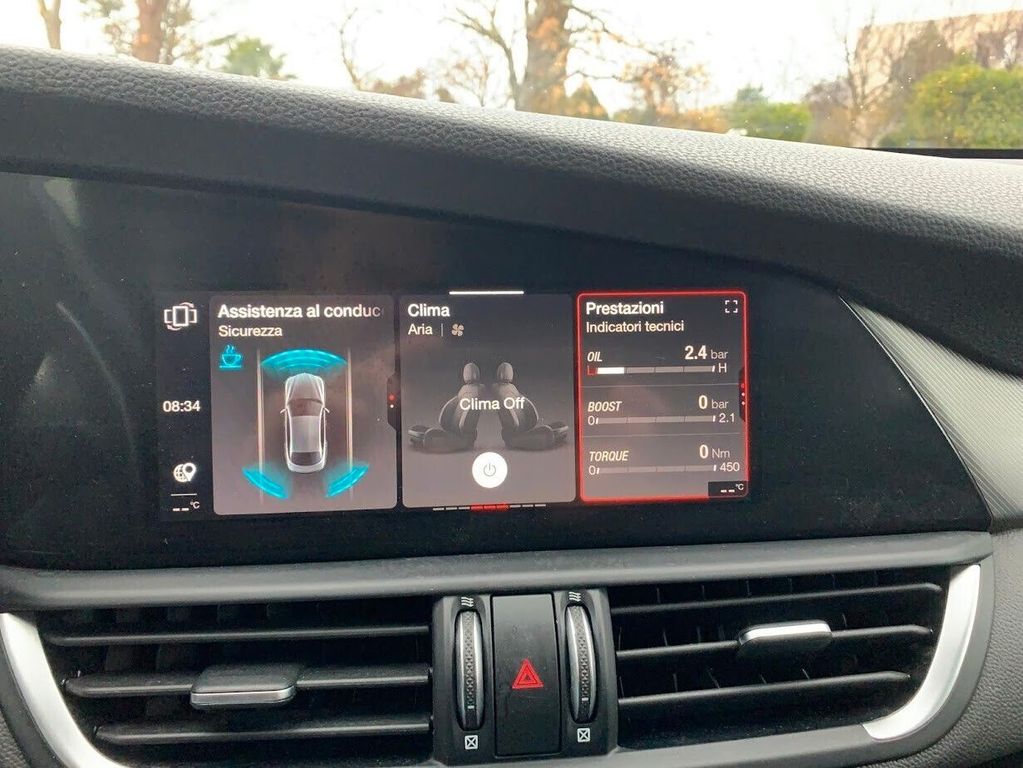 Alfa Romeo Giulia 2021