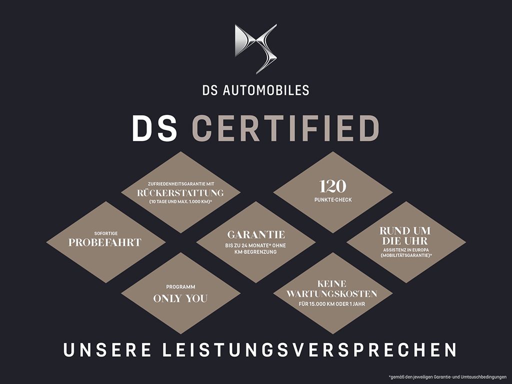 DS Automobiles DS7 (Crossback) 2025
