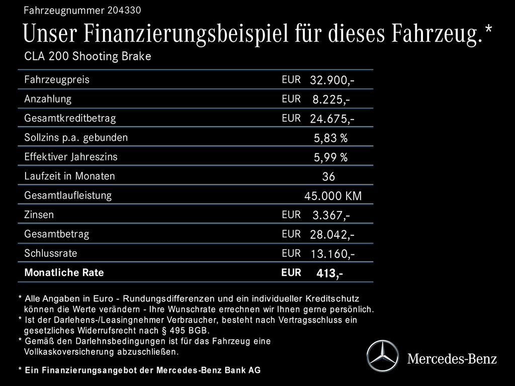 Mercedes-Benz CLA 200 Shooting Brake 2024