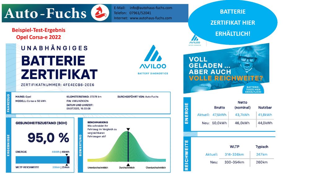 Hyundai IONIQ 6 2024