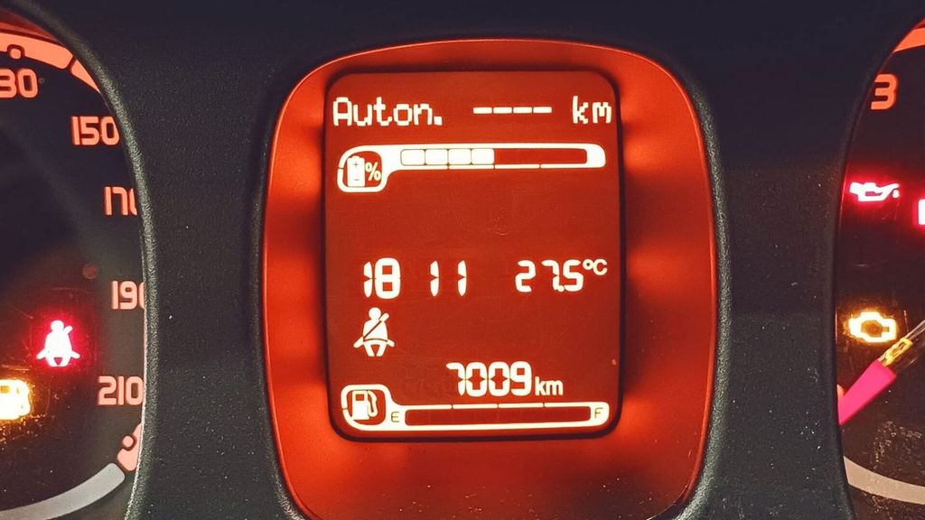 Fiat Panda 2024