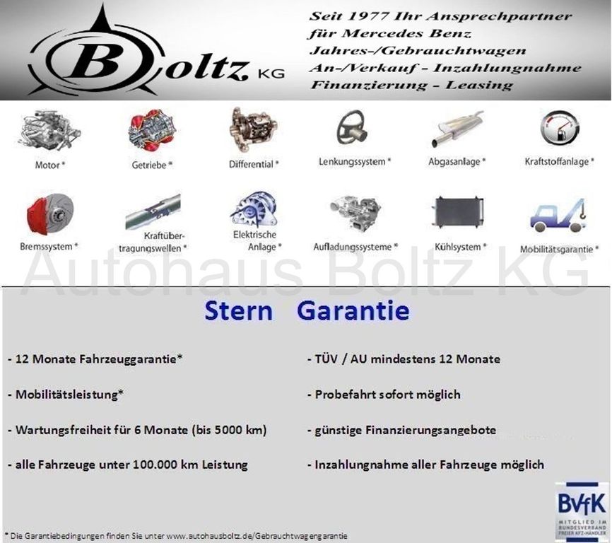 Mercedes-Benz CLA 180 2024