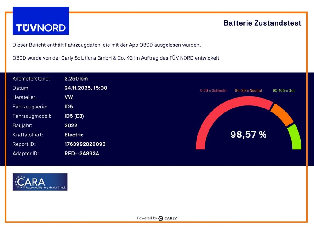 Volkswagen ID.5 2022