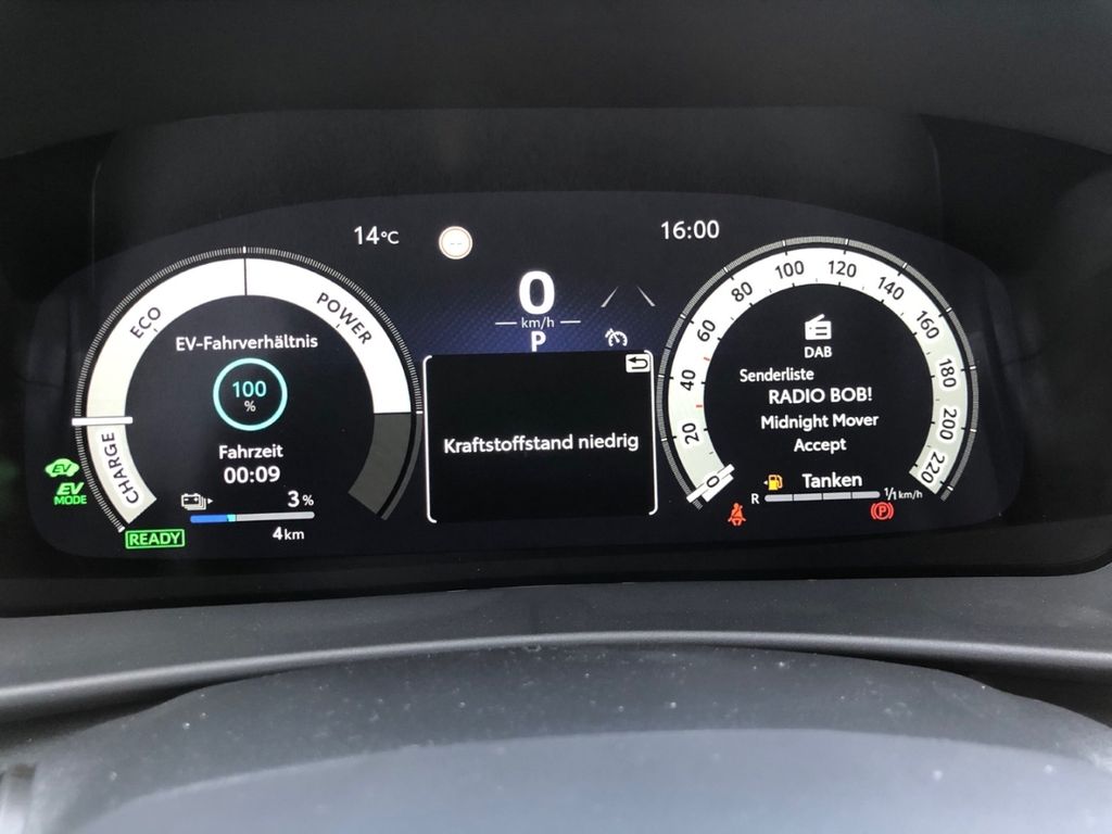 Toyota C-HR 2025