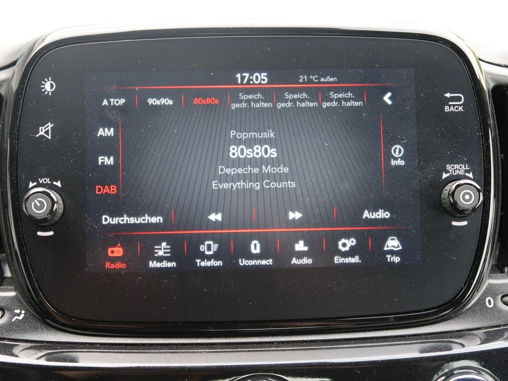 Fiat 500C 2022