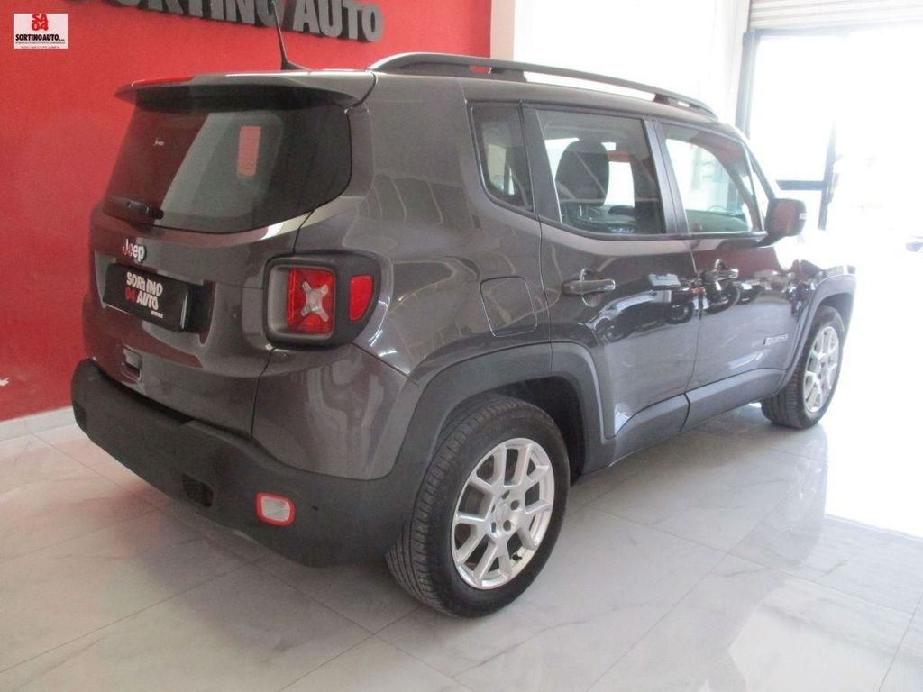 Jeep Renegade 2020