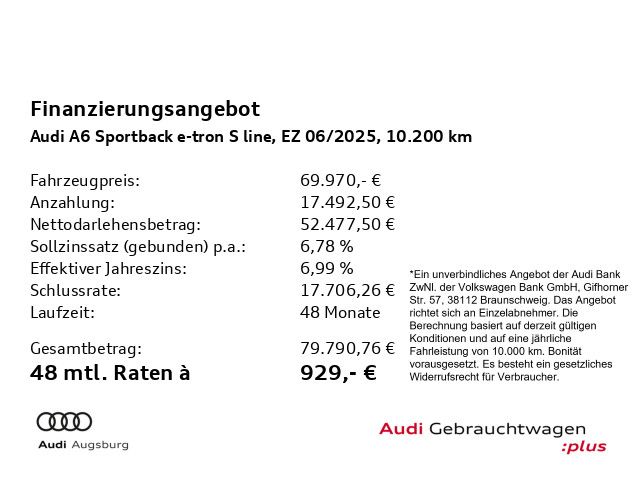 Audi A6 e-tron 2025