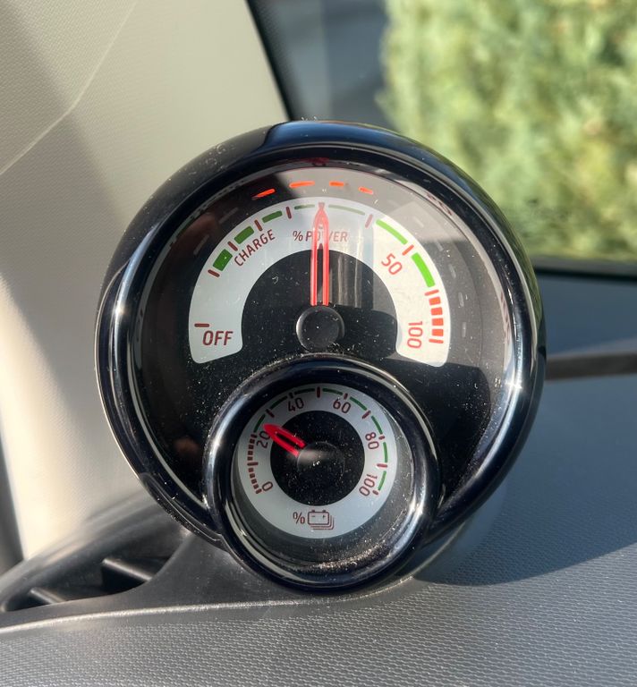 Smart ForTwo 2021