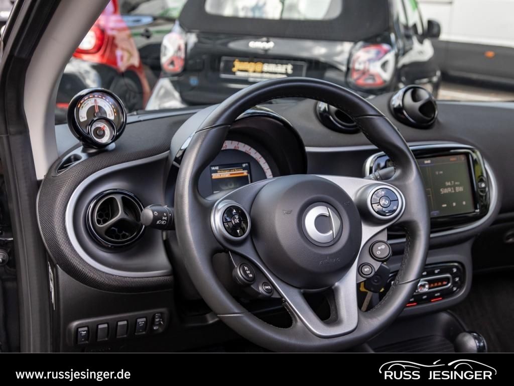 Smart ForTwo 2021