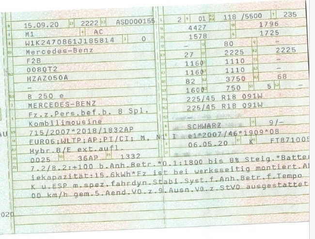 Mercedes-Benz B 250 2020