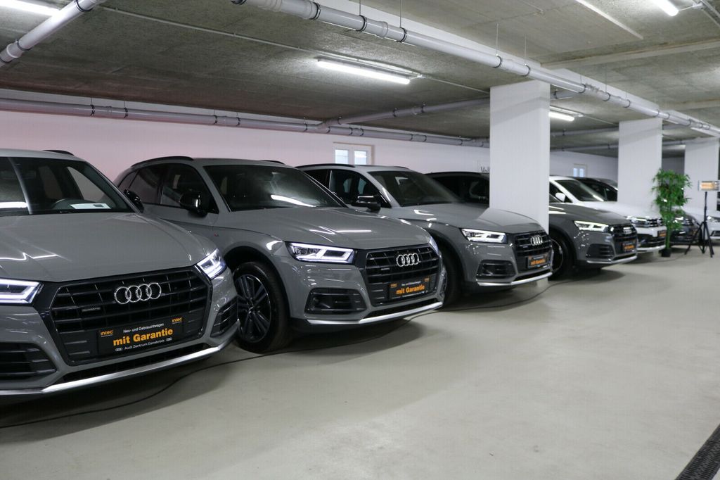 Mercedes-Benz CLA 250 2021