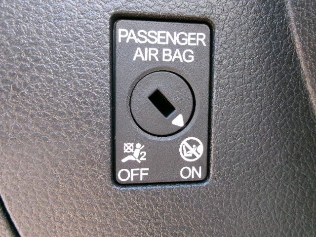 Ford Tourneo Connect 2025